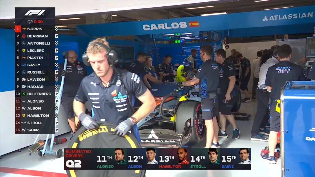 索伯车队翻盘红牛车队，诺里斯刷新纪录