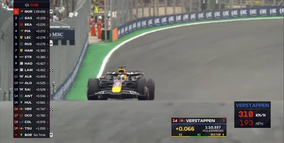 爱游戏大厅-雷诺车队轻取威廉姆斯，汉密尔顿惊艳四座