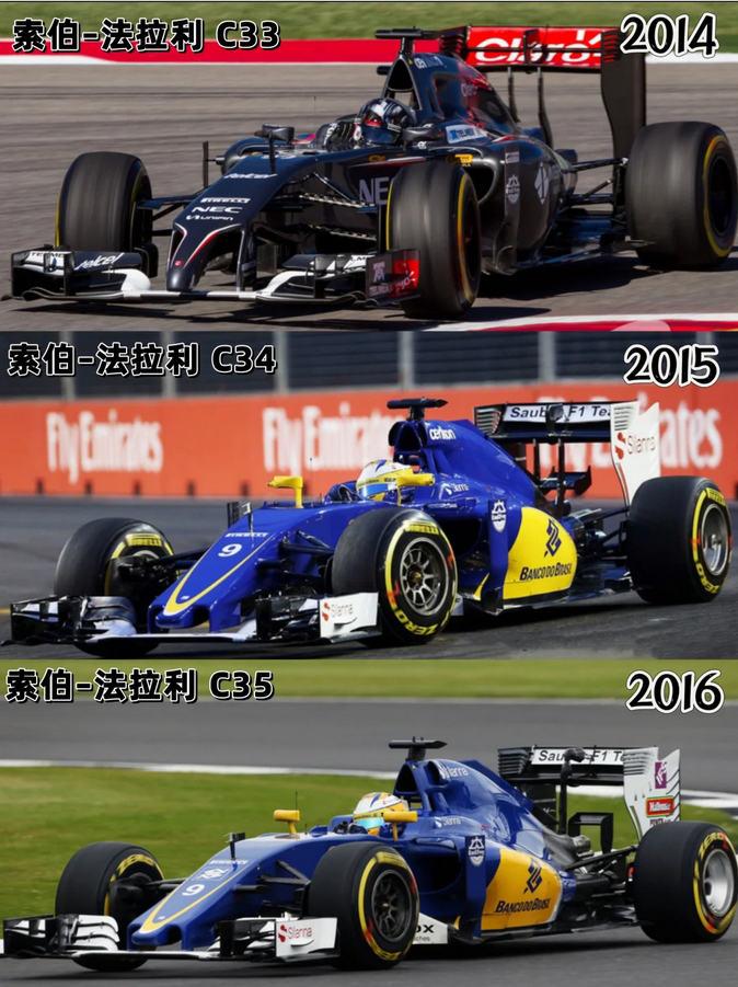 法拉利绝杀索伯车队，佩雷兹统治全场